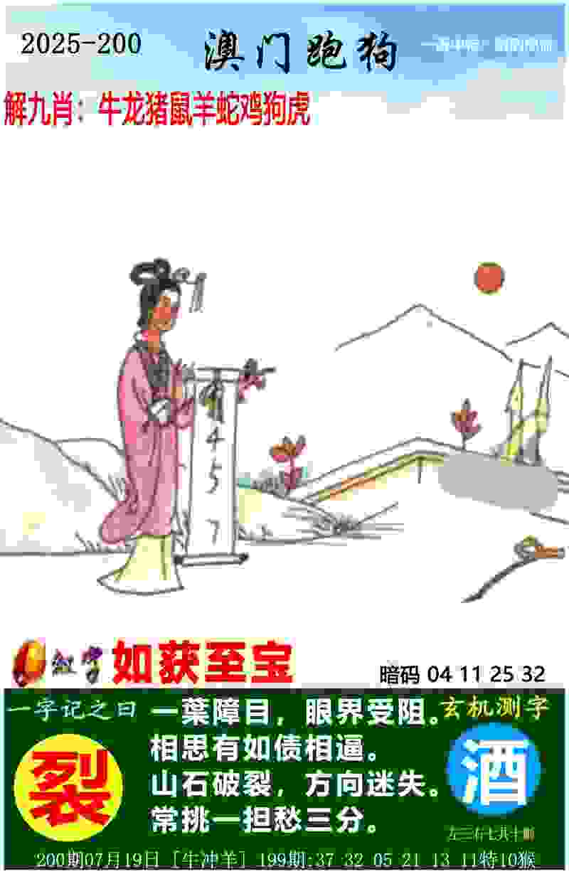 萨米尔·萨乌德当选巴西足协主席
